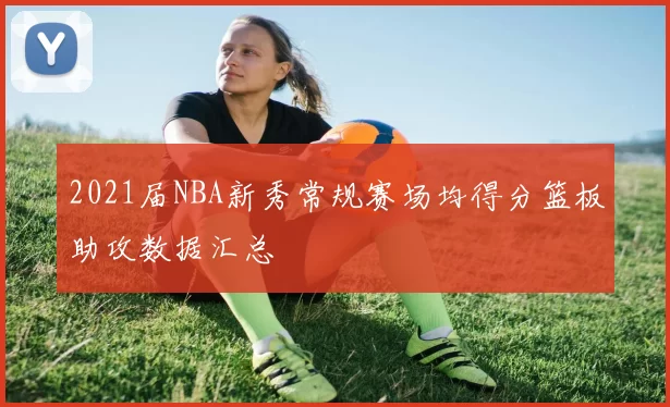 2021届NBA新秀常规赛场均得分篮板助攻数据汇总